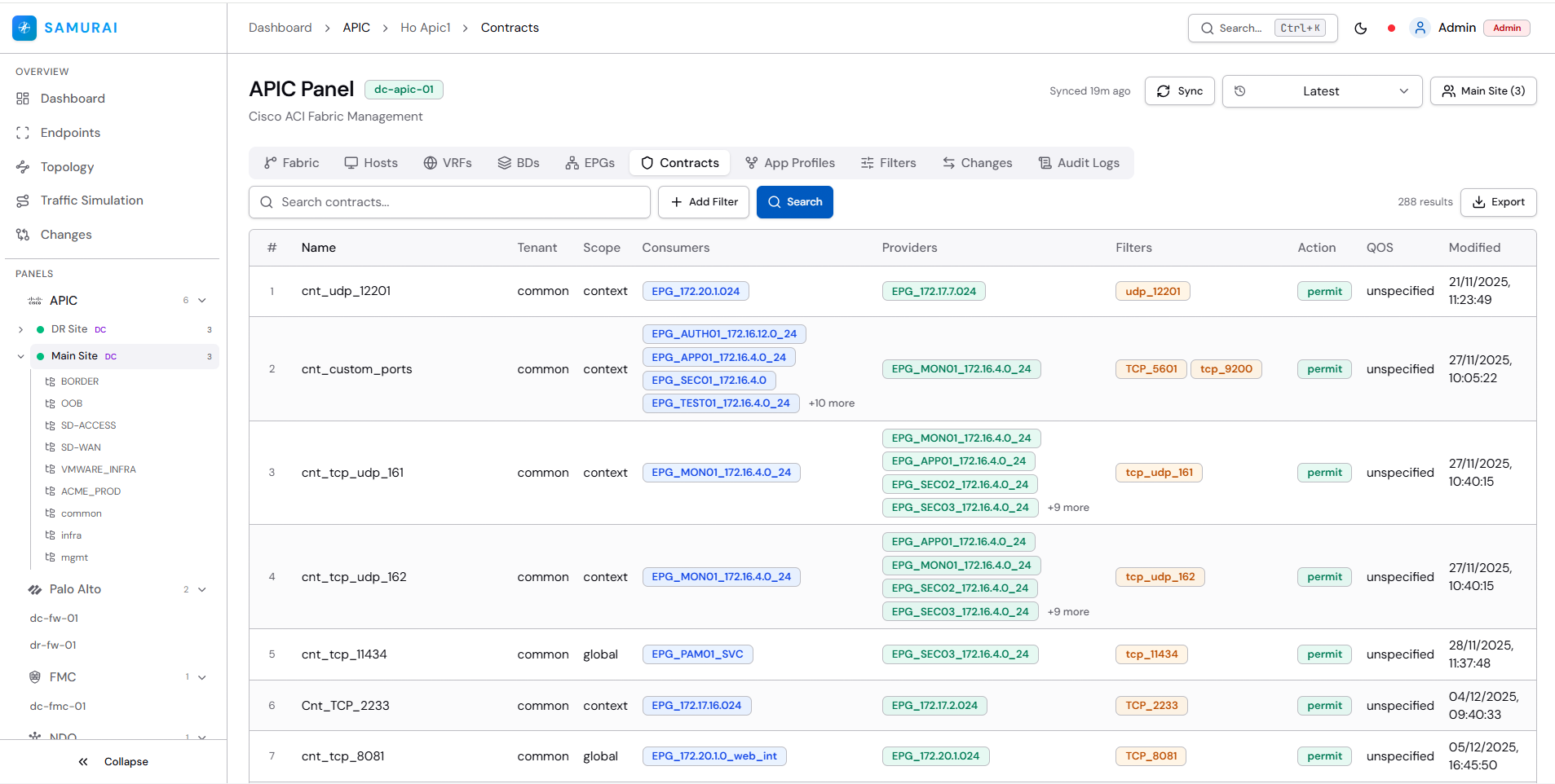 APIC Panel — Тенанты и EPG
