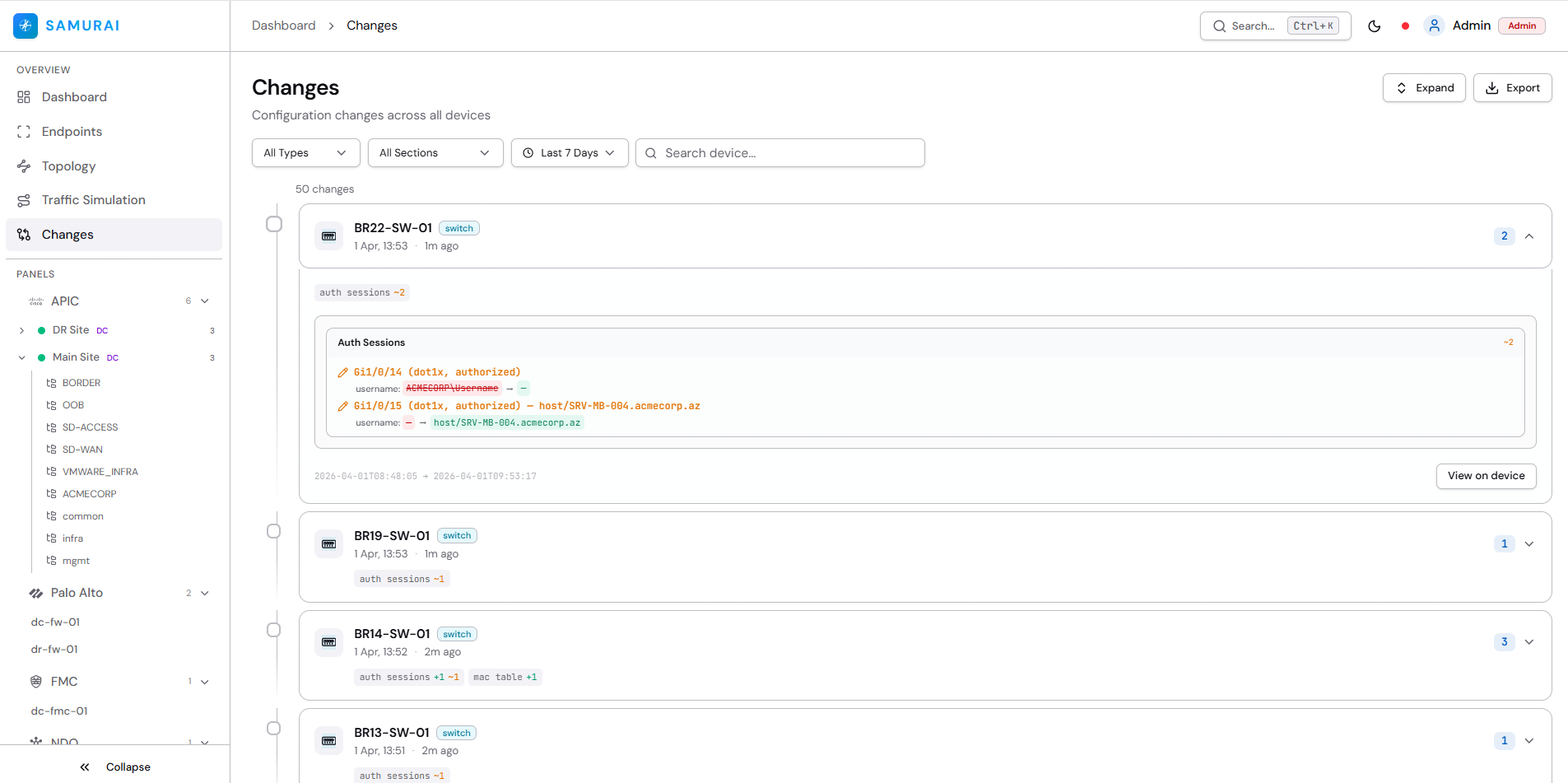 Хронология Изменений