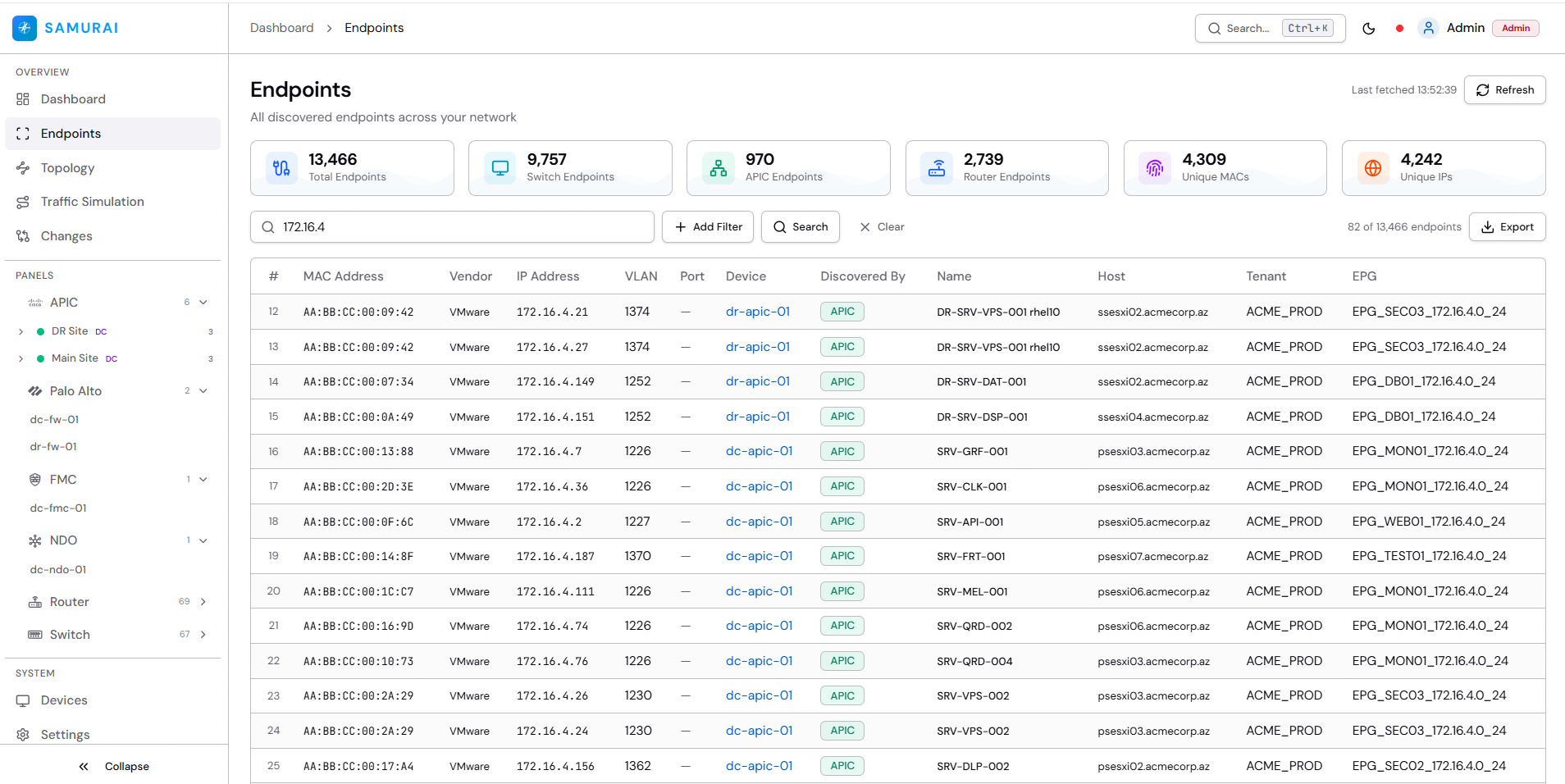Глобальные Эндпоинты
