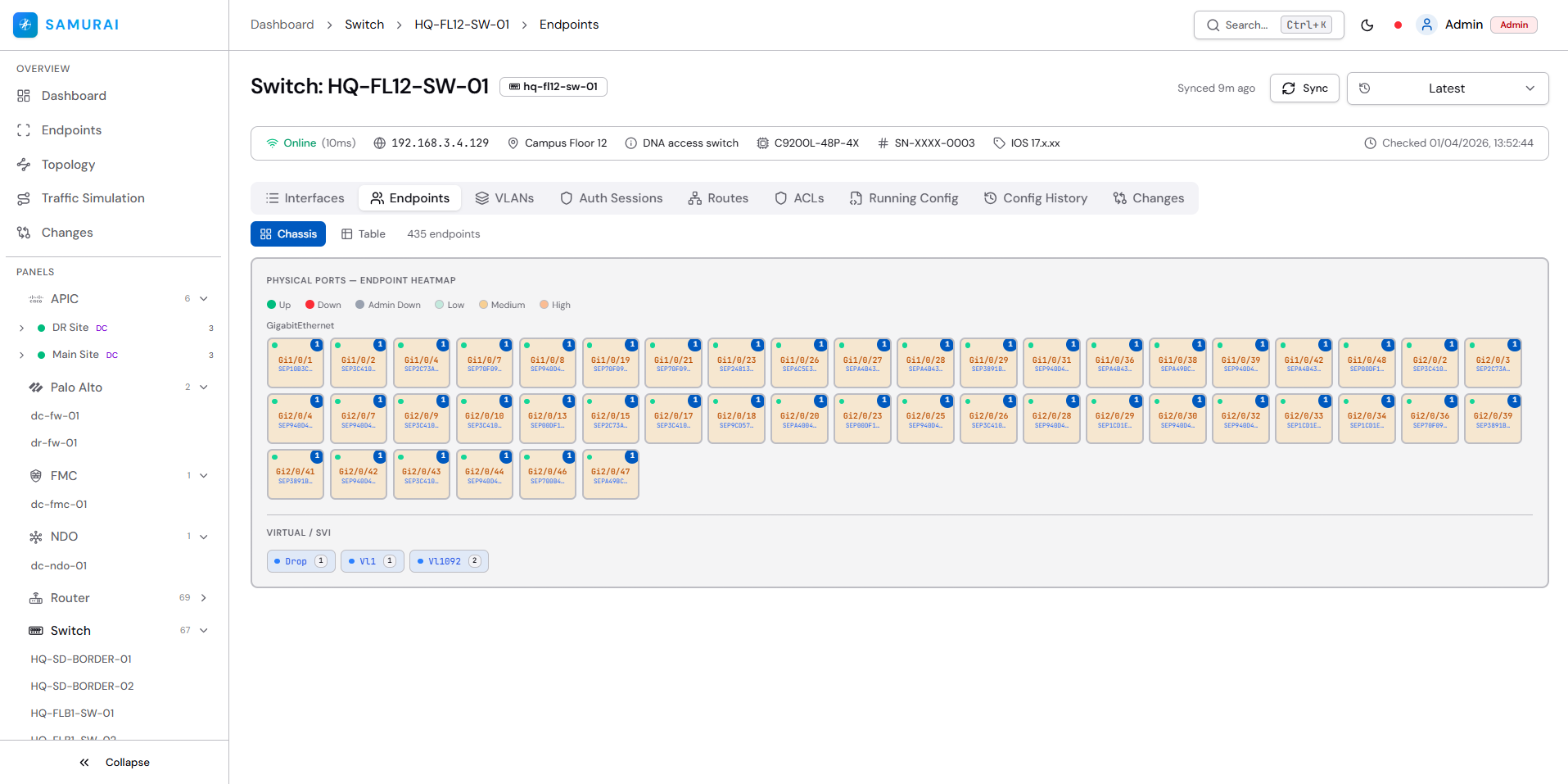 Switch Panel — Эндпоинты